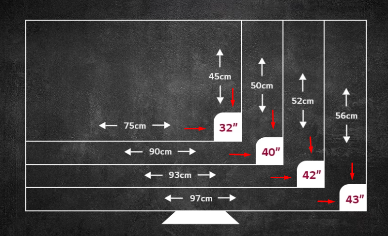 tv size cm